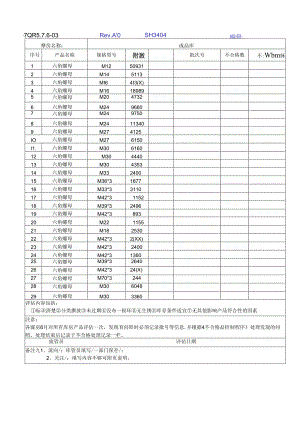 03库存条件定期抽查表.docx