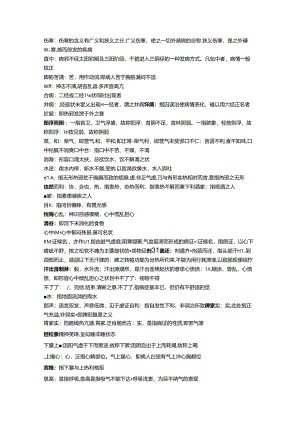 伤寒论中名词解释.docx