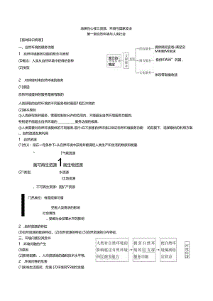 1 自然环境与人类社会.docx