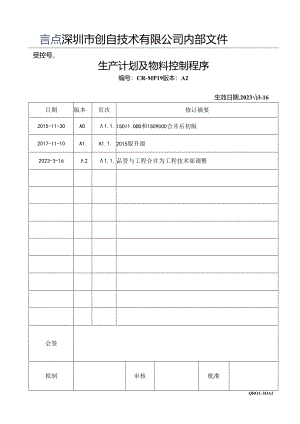 CR-MP19 生产计划及物料控制程序 A.2.docx
