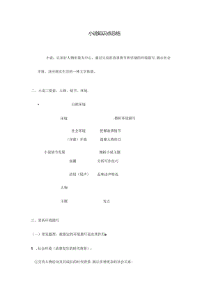 2024年小说知识点总结.docx