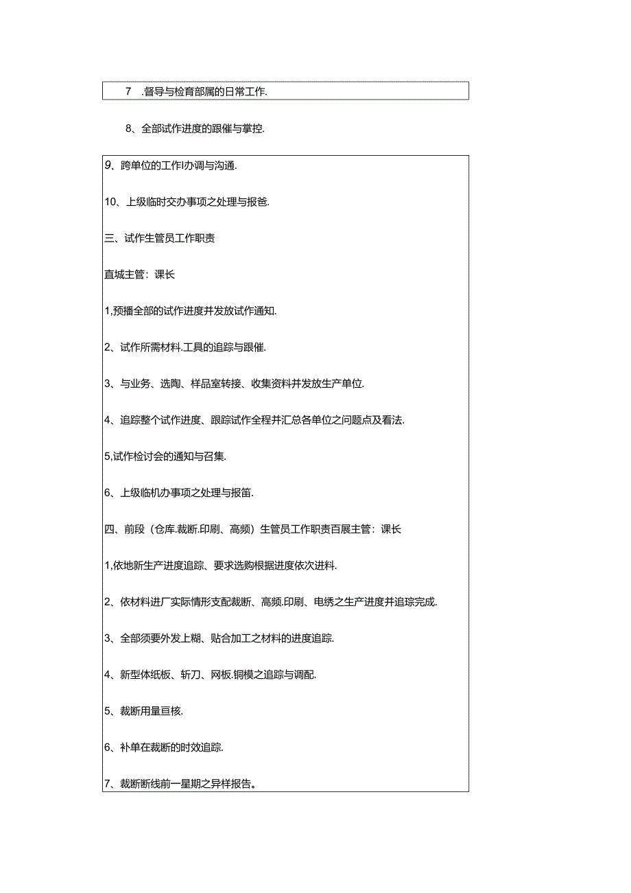 2024年模具生管员岗位职责(共6篇).docx_第2页