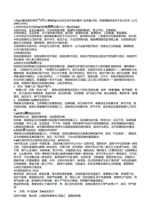 伤寒论考试重点大题.docx