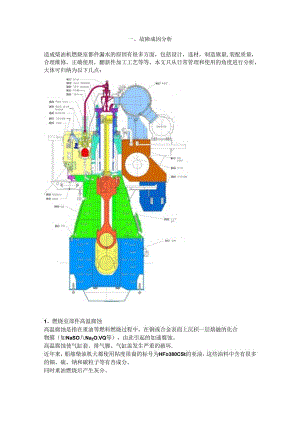 主机燃烧室漏水故障分析及预防措施.docx