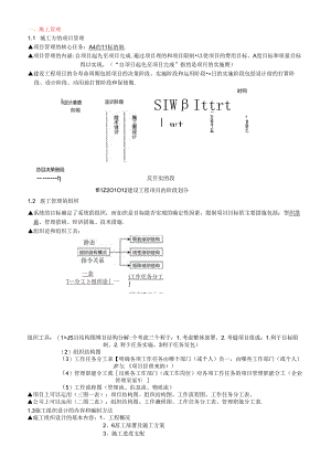 二级建造师建设工程施工管理知识点.docx