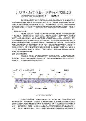 2024年大型飞机数字化设计制造技术应用综述.docx