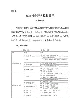 健康城市评价指标体系.docx