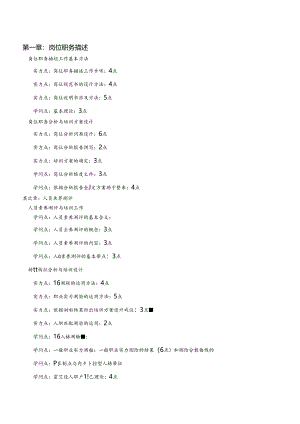 二级企业培训师复习章节点提纲.docx