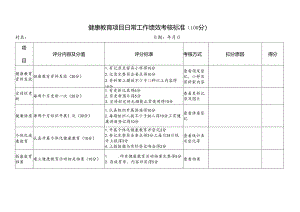 健康教育项目日常工作绩效考核标准.docx