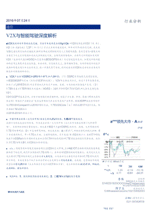 20160724-安信证券-通信-V2X与智能驾驶深度解析.docx