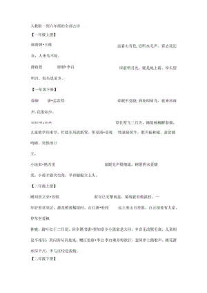 人教版一到六年级的所有古诗[1].docx