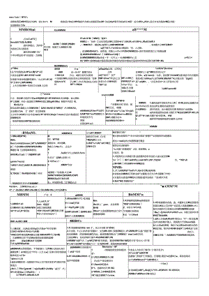 二级人力资源管理师表格式全套复习资料.docx