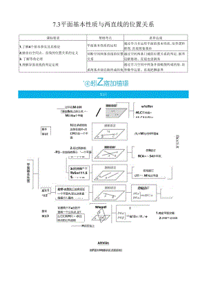 7.3平面基本性质与两直线的位置关系答案.docx