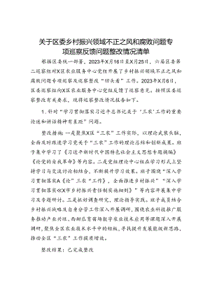 乡村振兴领域不正之风和腐败问题专项巡察反馈问题整改情况清单报告（问题整改措施总结）.docx