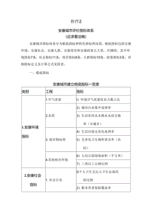 健康城市评价指标体系.docx