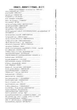 ORACLE+ERP常用TABLE说明.docx