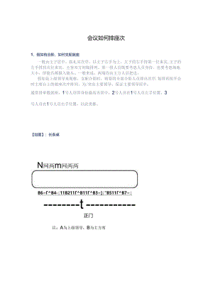 会议如何排座次.docx