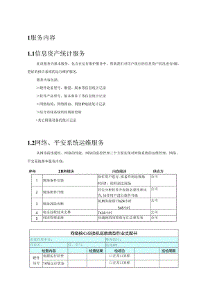 信息化系统综合运维方案.docx
