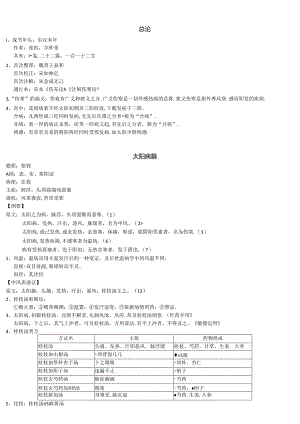 伤寒论选读重点整理.docx