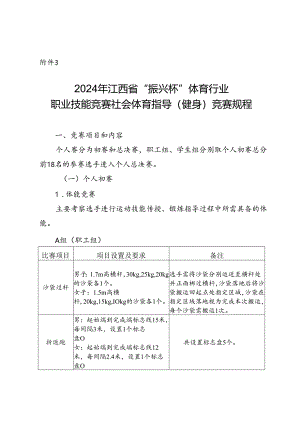 2024年江西省“振兴杯”体育行业职业技能竞赛社会体育指导（健身）竞赛规则.docx