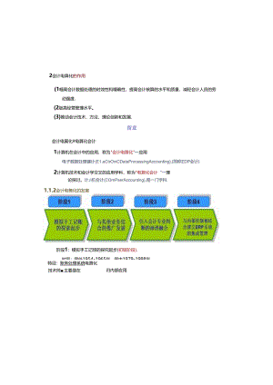 会计电算化的基本知识.docx