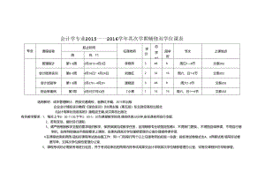 会计大二下课表解读.docx