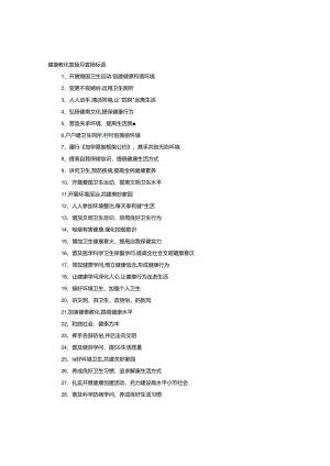 健康教育宣传口号.docx