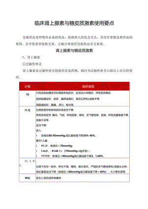 临床肾上腺素与糖皮质激素使用要点.docx