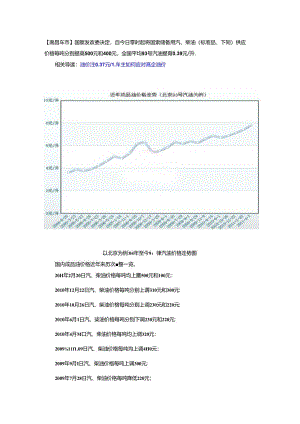 04年至今93-汽油价格走势图.docx