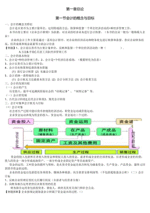 会计基础学习学生课件一、二、三章.docx