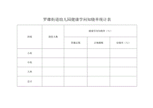 健康知识知晓率统计表.docx