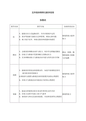五年级体育单元教学计划.docx