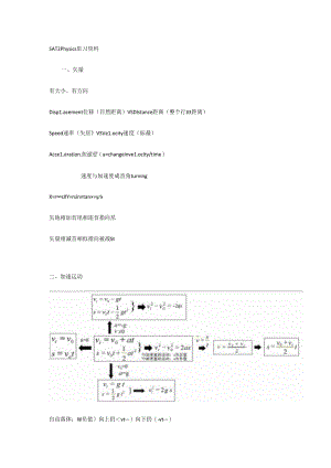 2024年SAT2-Physics-知识点整理.docx