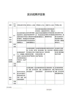 会计电算化(用友)实验报告.docx
