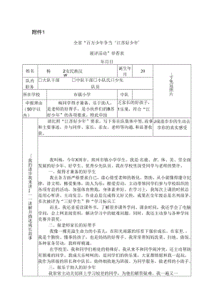 优秀小学生事迹及老师同伴评价评语江苏好少年申报表优秀少先队员申报表.docx