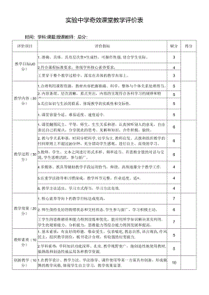 【精品】实验中学有效课堂教学评价表（单张打印版）.docx