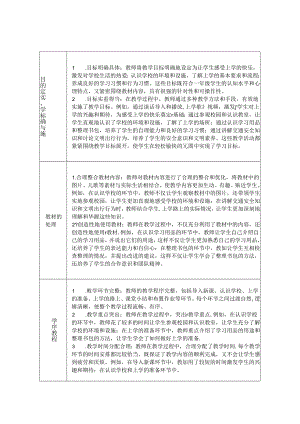 《1 开开心心上学去》评课稿-2024-2025学年道德与法治一年级上册统编版.docx