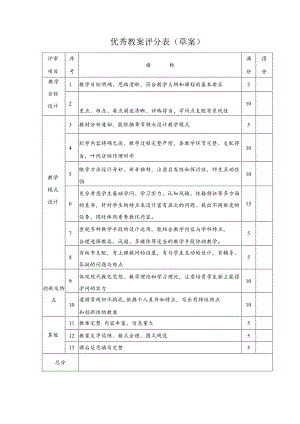 优秀教案评分表.docx