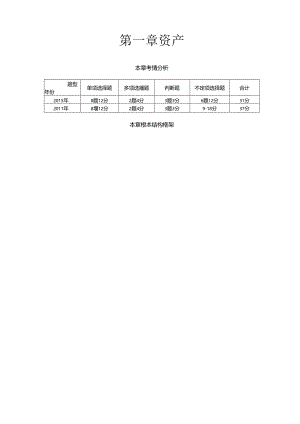 XXXX年会计基础章节讲义001_j.docx