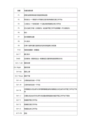 sap84算例.docx
