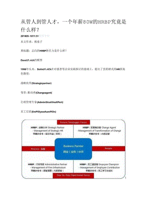 从管人到管人才-一个年薪80w的HRBP到底是什么样？.docx
