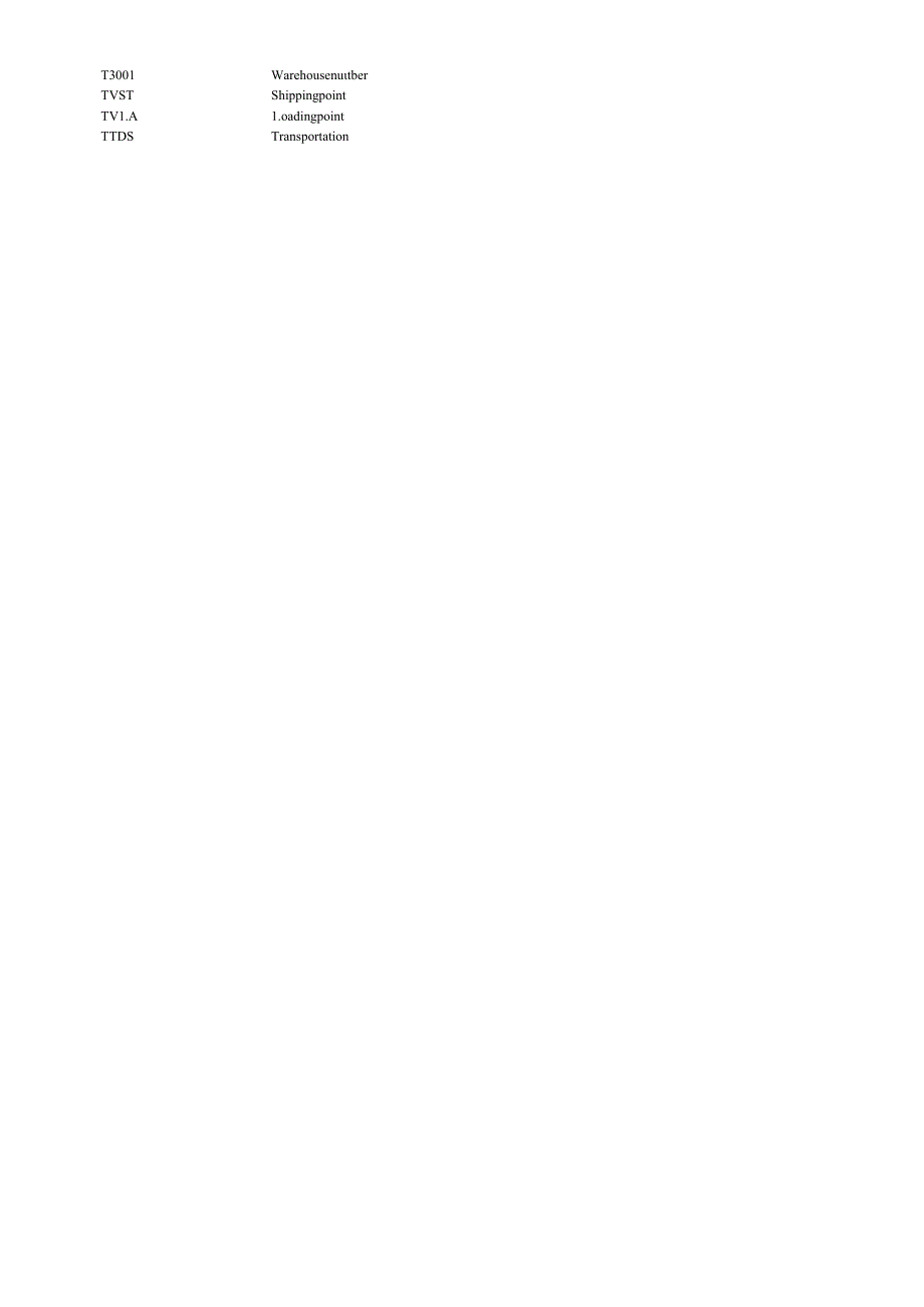 SAP系统表V10.docx_第2页