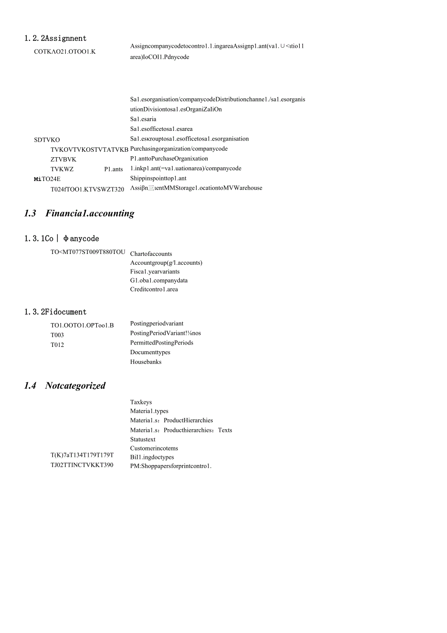 SAP系统表V10.docx_第3页