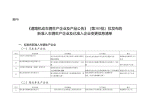 《道路机动车辆生产企业及产品公告》（第385批）拟发布的新准入车辆生产企业及已准入企业变更信息清单.docx