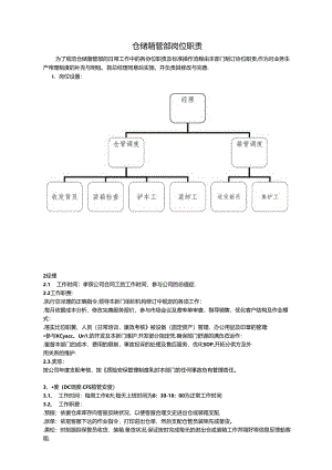 仓储部岗位职责.docx