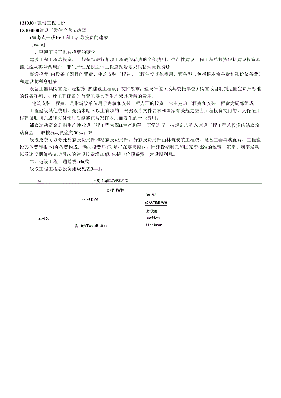 XXXX一级建造师工程经济学习笔记.docx_第1页