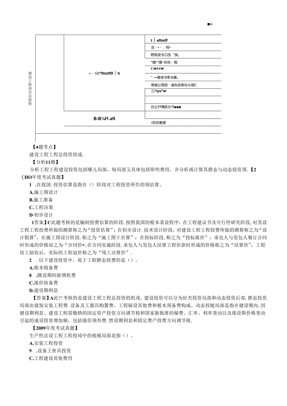 XXXX一级建造师工程经济学习笔记.docx_第2页