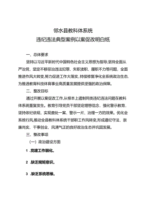 “以案促改”明白纸.docx