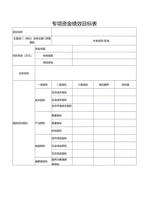 专项资金绩效目标表.docx