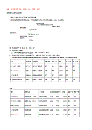 X年三国法李毅基础班讲义之(国际经济法.docx
